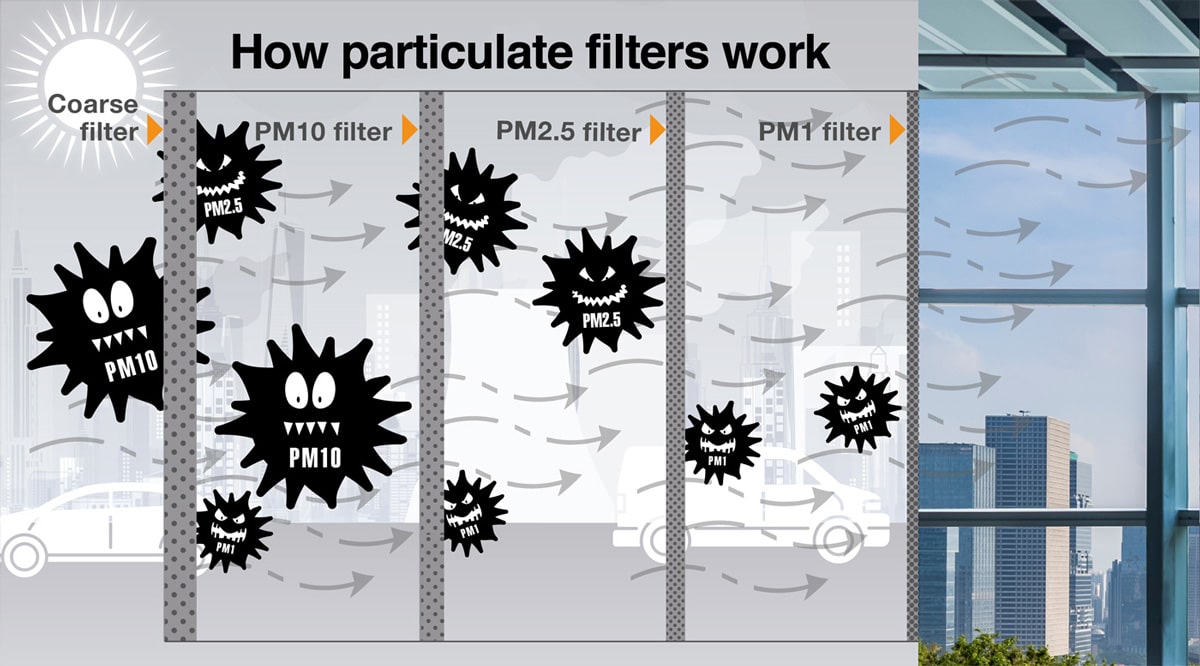 INEOS-filters-infog-inch.jpg