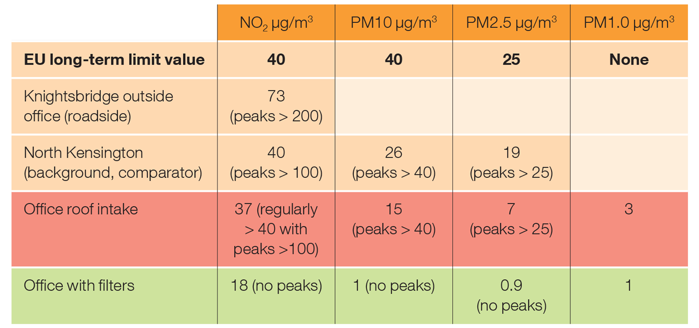 INEOS-table-1-inch.png